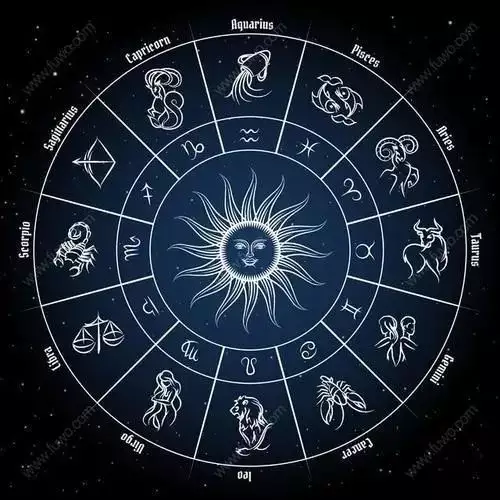 2、怎麼測上升,太陽,月亮星座:如何查詢自己的上升星座、月亮星座、太陽星座等等？