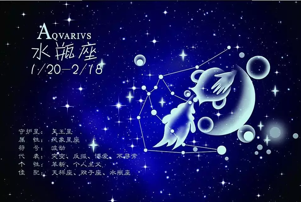 1、72年1月20日星座婚配:年，1月12日是什麼星座
