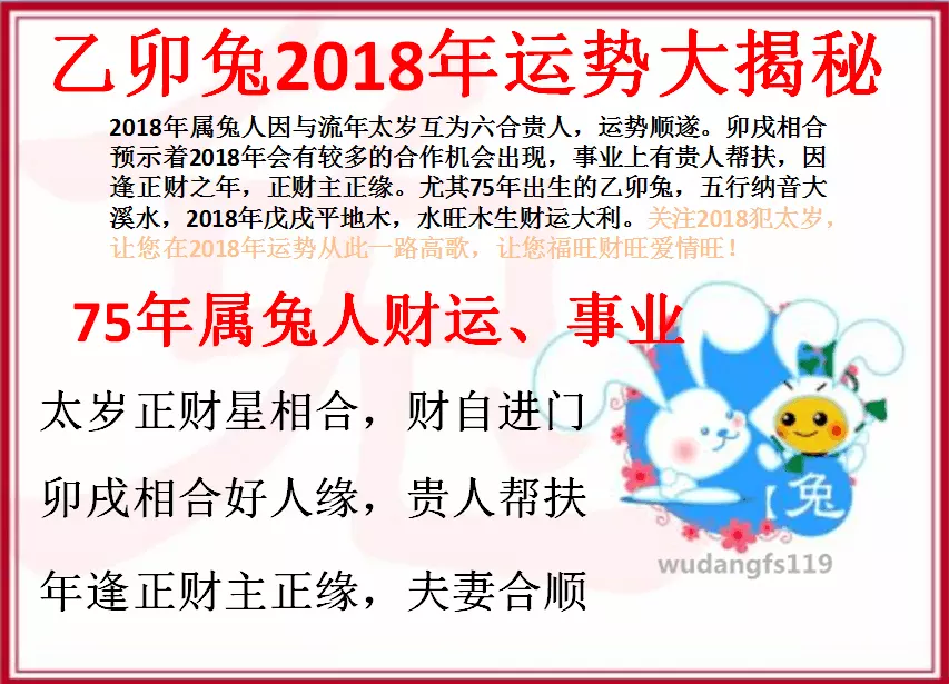 5、免費算年財運:免費算財運