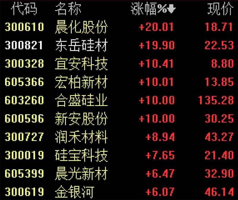 1、男86年和女93年婚配好嗎:86的男性和93年的女性配婚能幸福嗎？