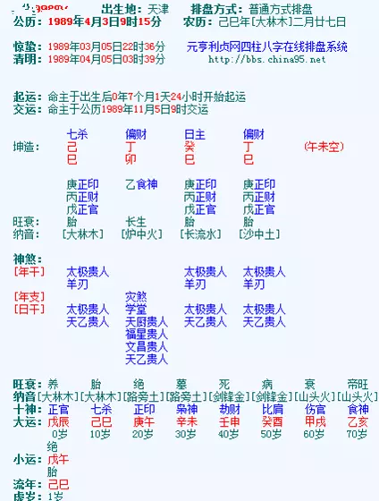 8、八字排盤免費:免費四柱八字排盤詳解？
