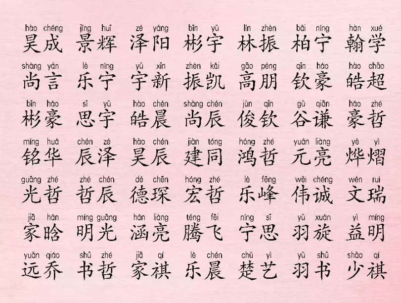 5、免費起名字生辰八字:免費測生辰八字起名，請各位幫幫忙，謝謝！！