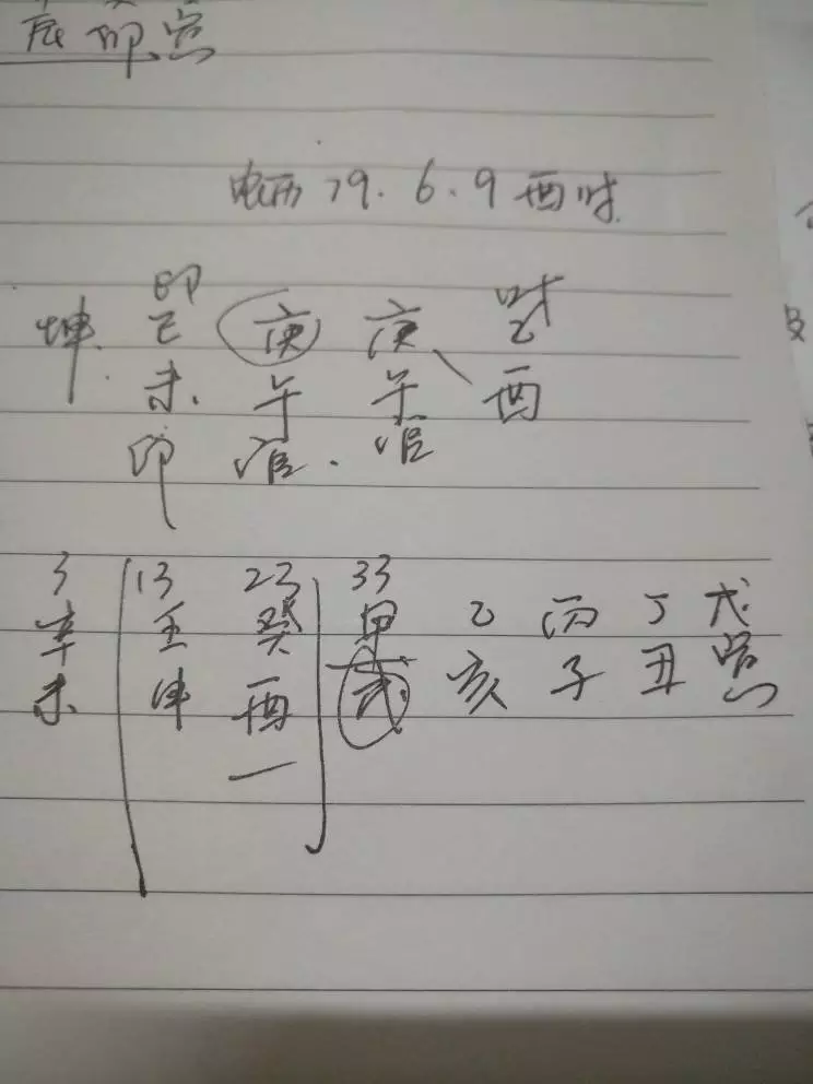 2、免費算正緣出現的時間:免費生辰八字看婚期怎麼看 八字看正緣出現時間