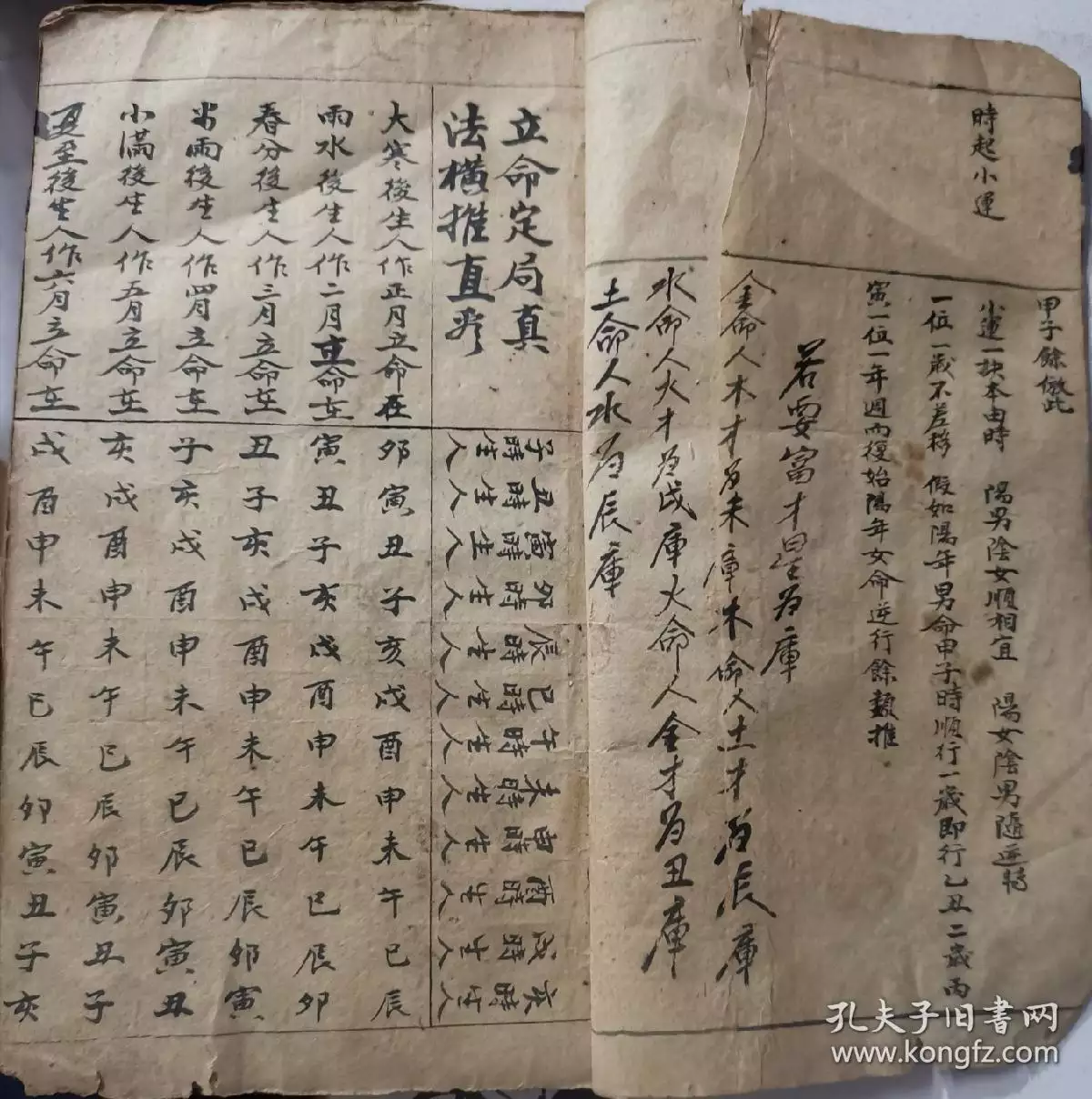 8、三元命婚配表:三元合婚 男五女三合婚圖中無解怎麼辦