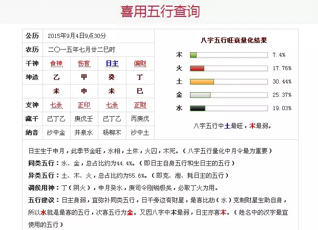 8、八字交運時間在線查詢:怎麼知道自己的交運時間