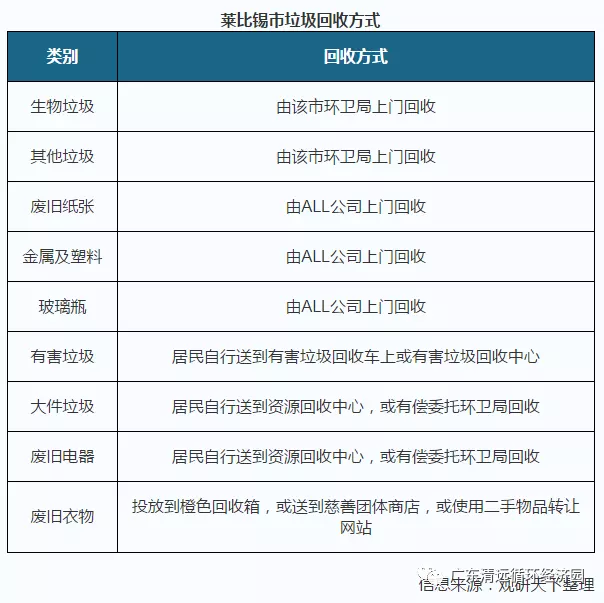 3、德國轉運中國運費多少:德國海淘轉運的運費是多少呢