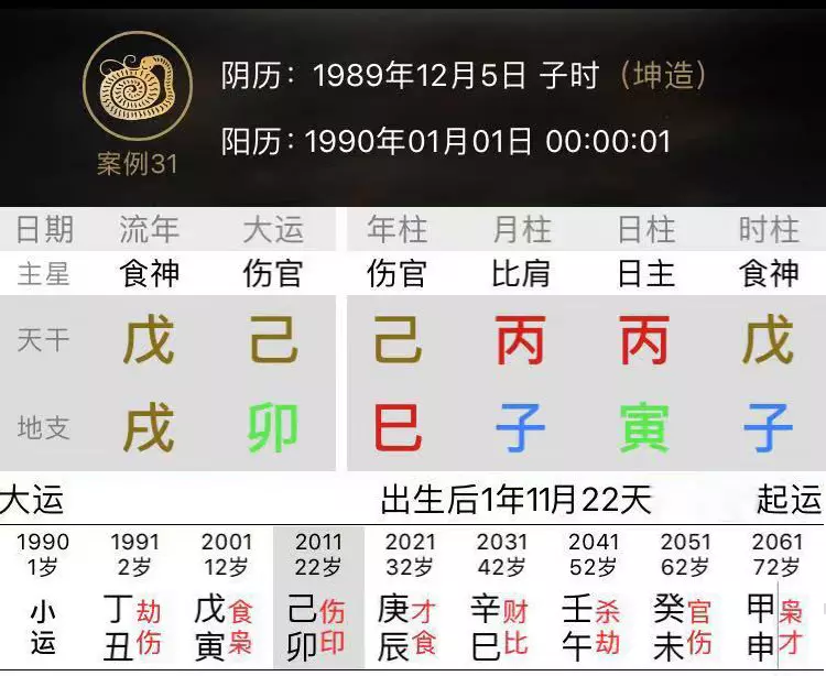 3、生辰八字屬陰屬陽查詢:我的生辰八字屬陰屬陽？