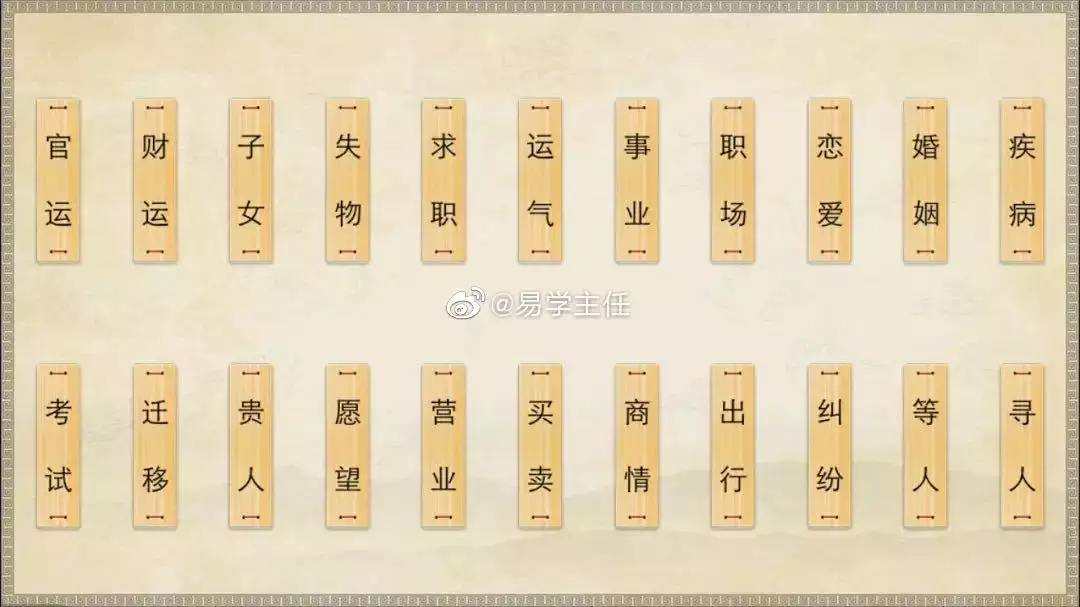4、請專家幫我批八字看配偶情況，方向、遠近、結婚時間，配偶本人情況，謝謝，女命年二月初三午時