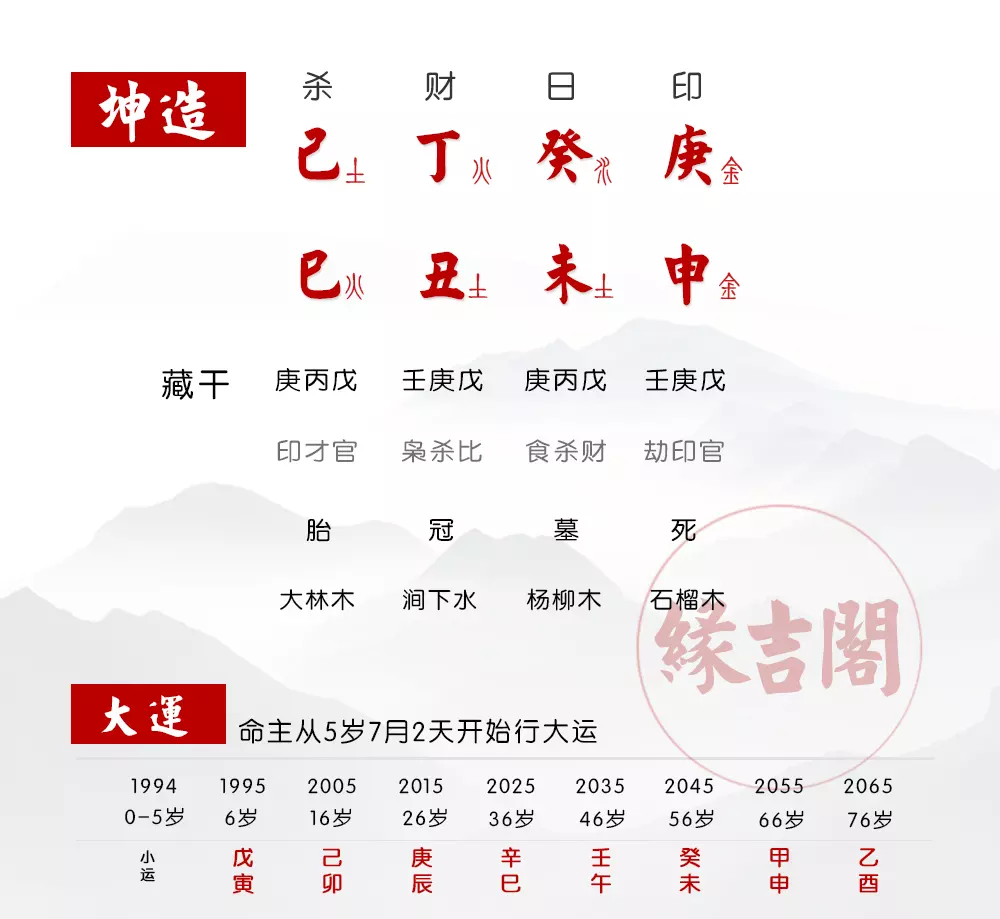 4、八字合婚多少分以上婚姻穩定:八字合婚打分數的