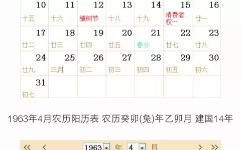 2、甲方男屬雞年陰曆4月22日生,女屬豬陰曆11月2日生配嗎？