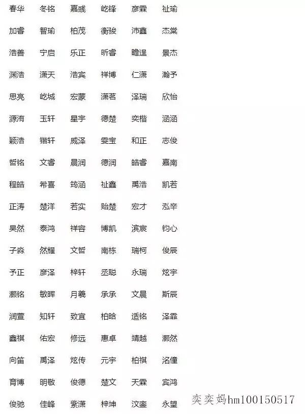 1、寶寶起名字生辰八字免費測試:寶寶起名生辰八字免費：指迷算命幫我寶寶起名字