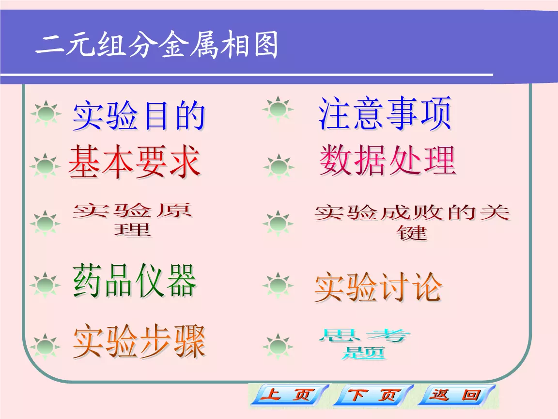 二組分金屬相圖繪製實驗中,對於差異因素的夾雜物的步冷曲線,其水平段有什麼差異?