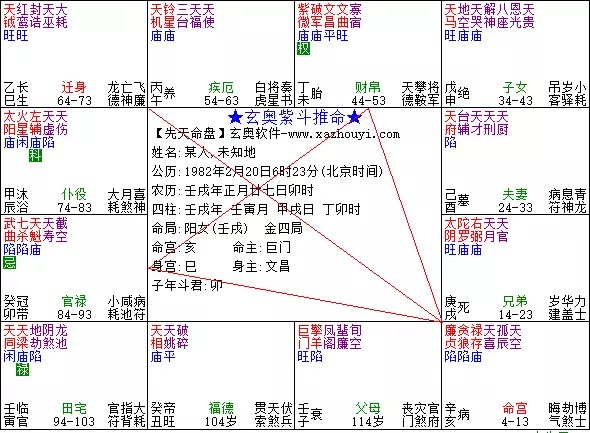 1、流年刑動婚姻宮:流年命官行至夫妻宮是要結婚的意思嗎