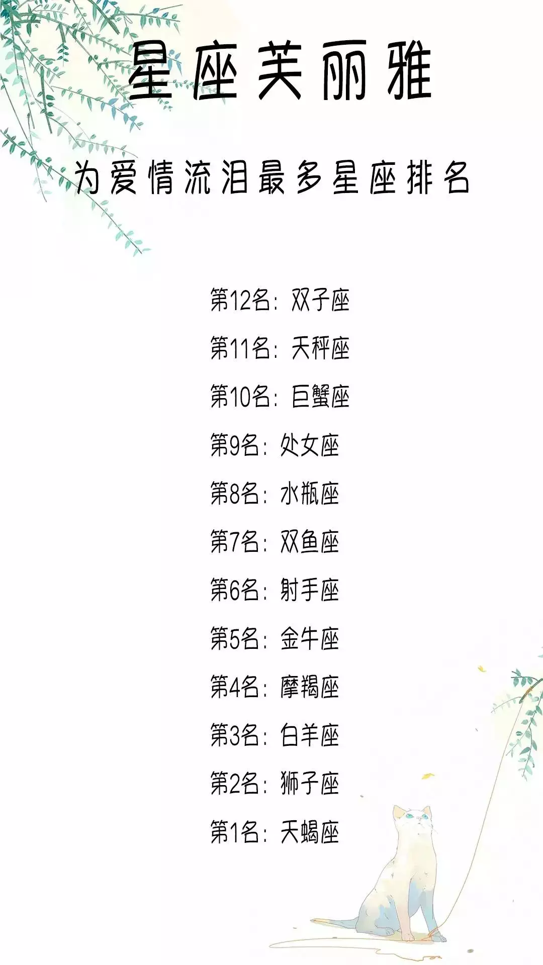7、星座看正緣什麼時候出現:星盤正緣出現時間