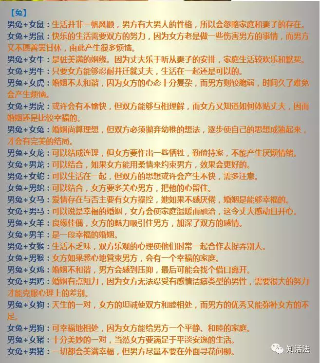 1、99年屬兔女孩子婚配表:99年的兔女孩婚配哪種屬相呢