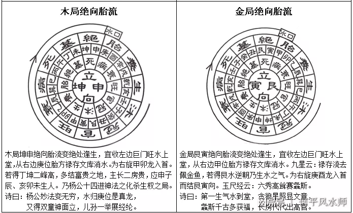 5、6合和三合哪個更好:三合哪個好？