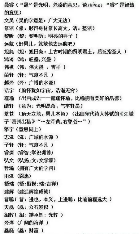 怎樣取一個有意義的昵稱：怎樣取一個有意義的網名