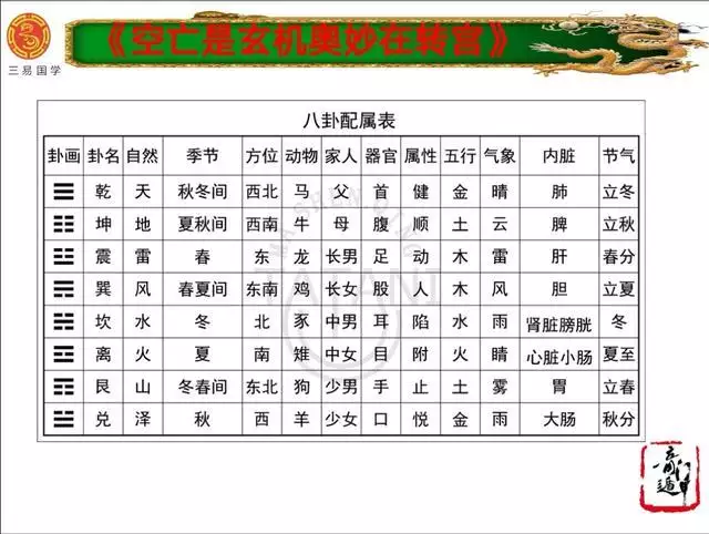 1、奇門遁甲招財:土命五行缺火怎樣才招財