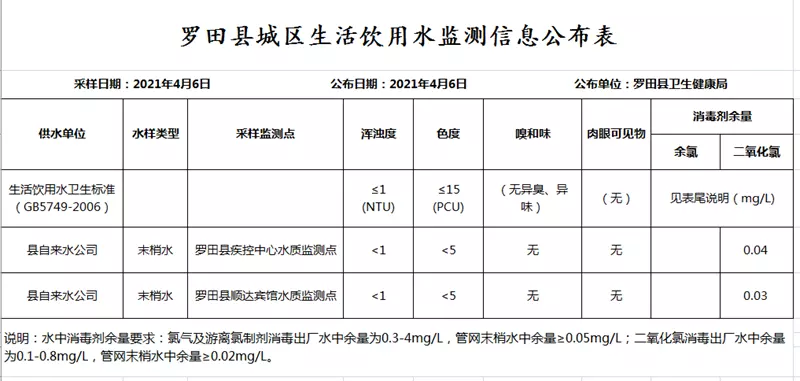 2021年沖太歲的屬相有哪幾個