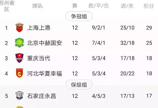 四七定乾坤是什麼屬相：四七上下是什麼生肖是什麼生肖