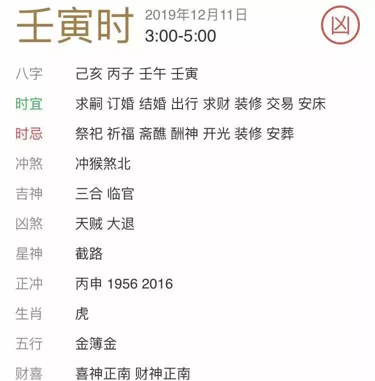 2、中午鼠女和寅時鼠男婚配:男屬鼠和女屬鼠配嗎