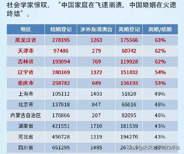 2、94男婚配婚姻如何:90年屬馬女與94年屬狗男婚配怎樣