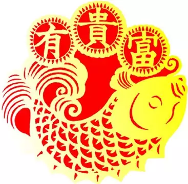 1、免費八字測富貴:免費生辰八字看婚姻與富貴