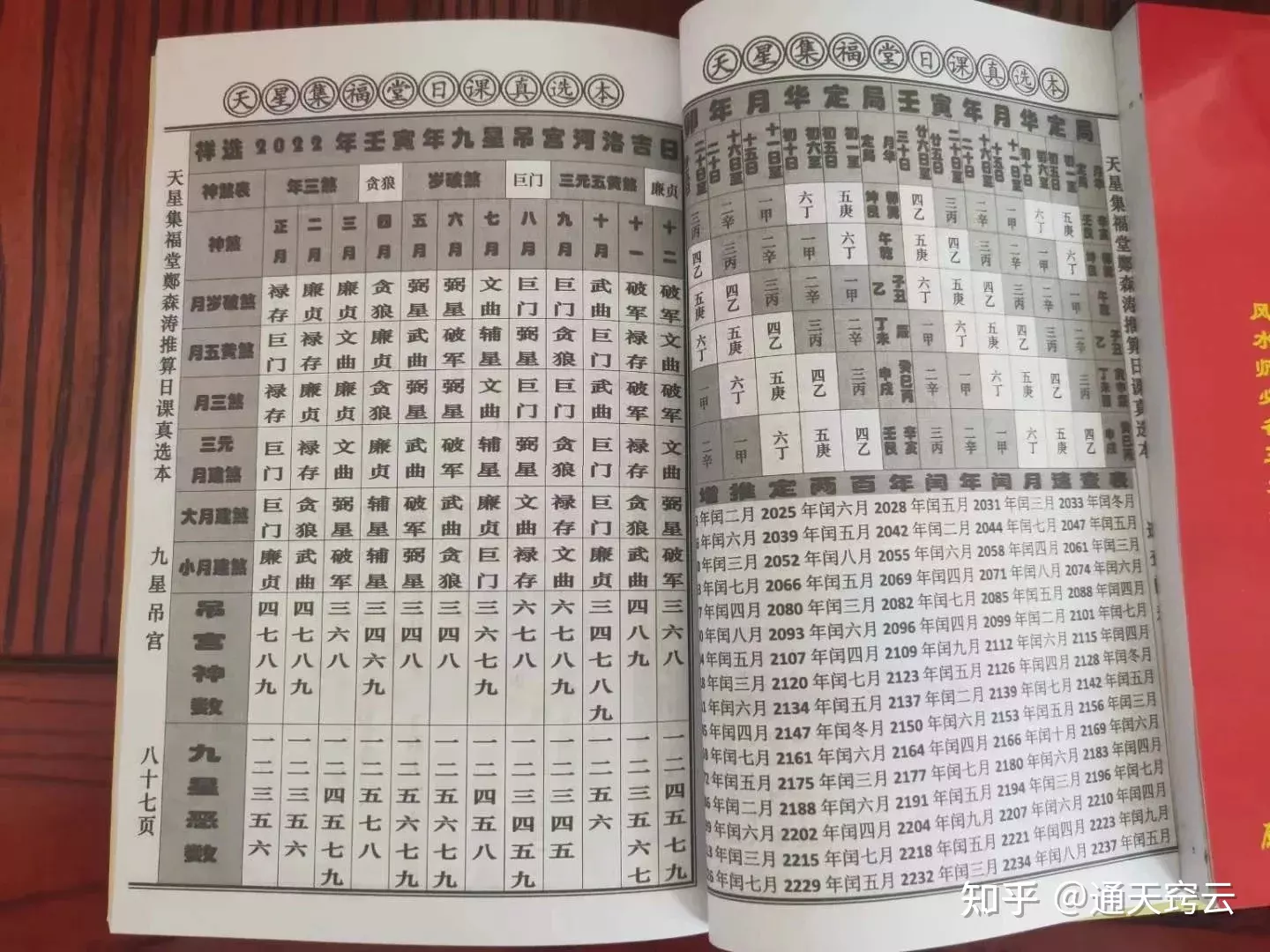 5、93年配對的屬相婚配表:93年屬雞的和什麼屬相最配最合適呢