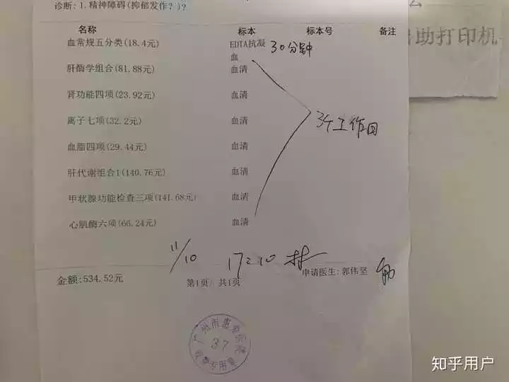 1、測抑鬱程度免費:“抑鬱症測試”真的靠譜嗎？