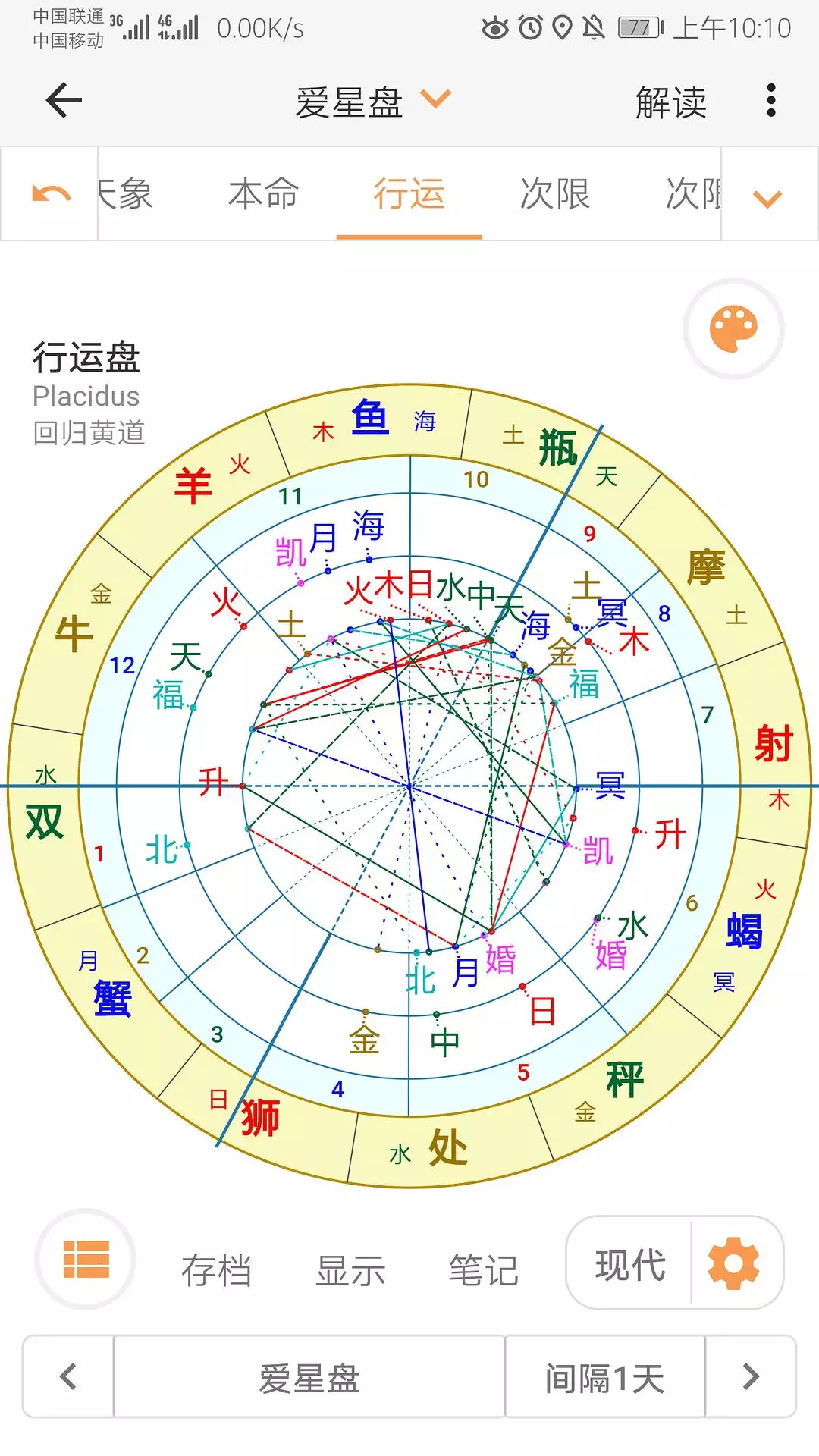 6、免費測正緣的軟件:免費八字測正緣