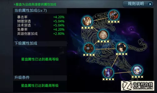 1、白虎命格:十大貴命命格是什麼？