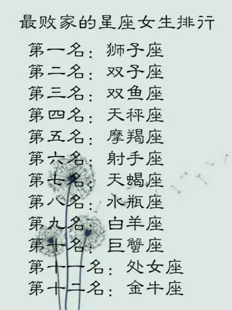 5、免費測試你會和誰結婚:測試你會和誰結婚
