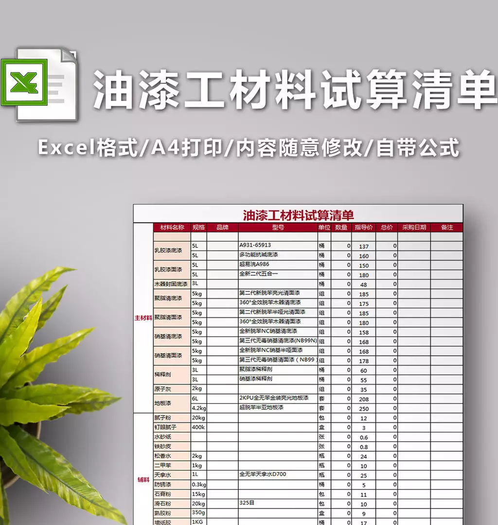 油漆工徒弟是什麼屬相：油漆工的徒弟叫啥？（猜一個生肖）