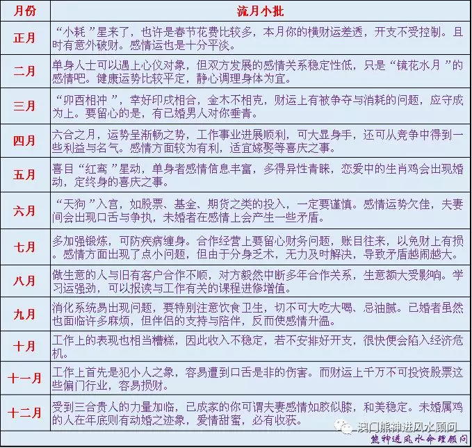怙恃與孩子的屬相有什麼考究：怙恃子女屬相配對有何考究