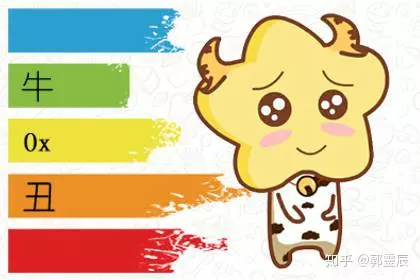 5、今年24歲屬啥:今年24歲，是屬什麼生肖啊？求解
