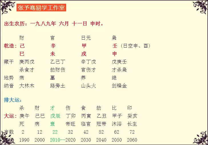3、八字算姻緣正緣出現的時間:八字可以看正緣什麼時候出現嗎