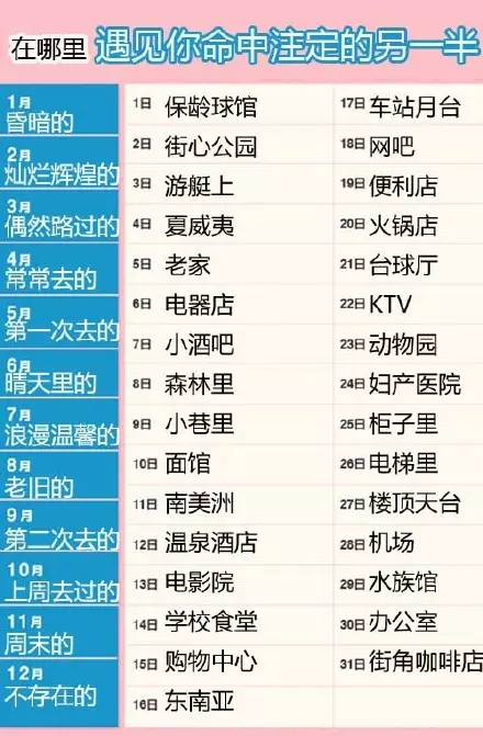 1、名字姻緣測算:免費姓名配對婚姻測試