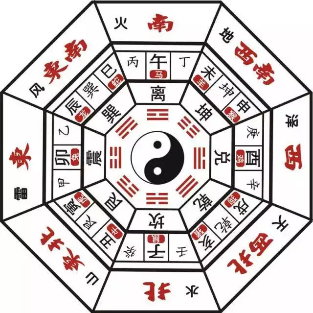 8、手機免費算命准嗎:幫幫測手機應用軟件算命准嗎？