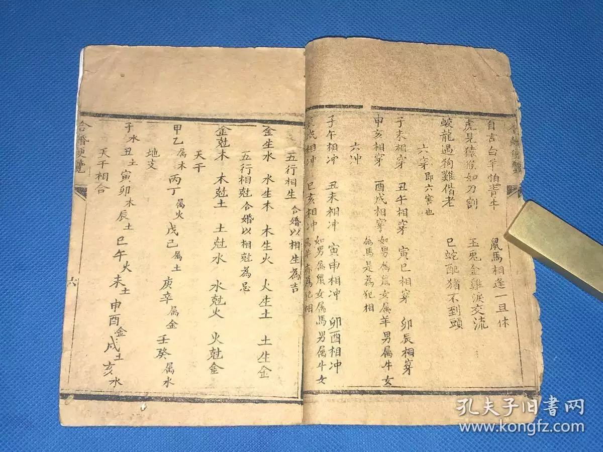 1、三等婚姻婚配表:八字合婚表