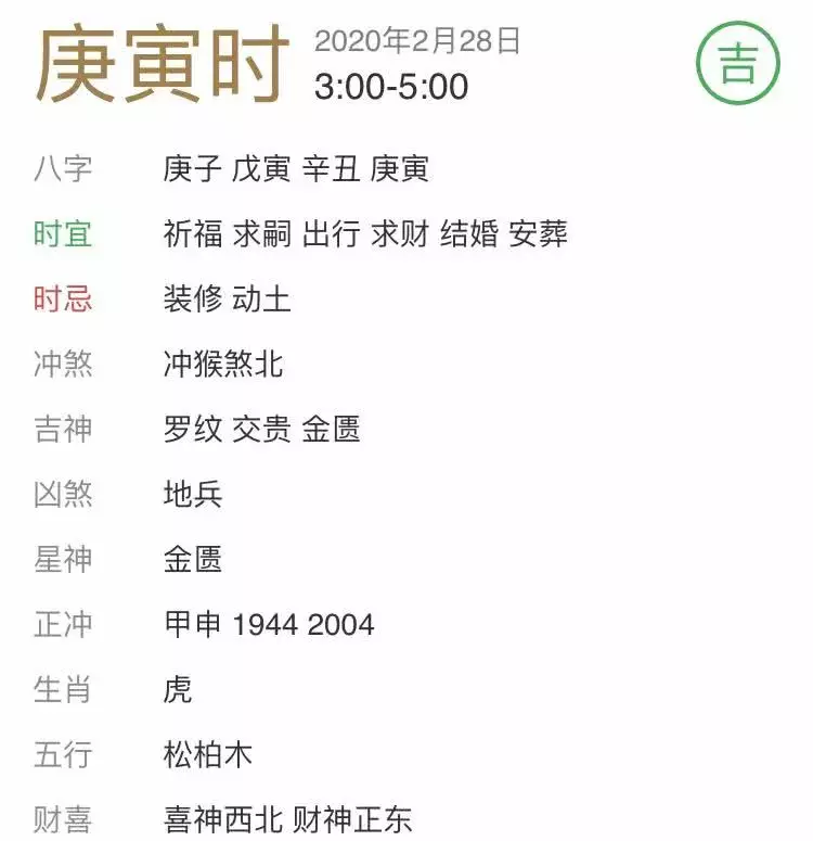 老通書屬相大全查詢：最全的年十二生肖運勢若何