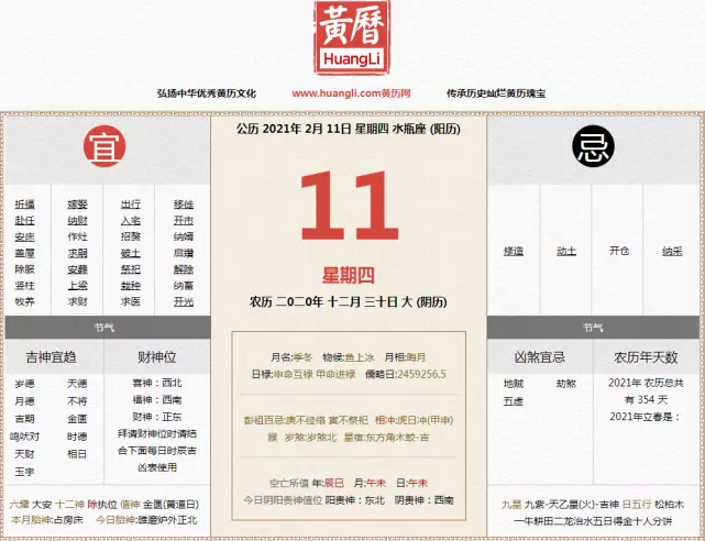 3、陰曆正月虎和陰曆二月猴婚配好嗎:屬虎和屬猴的配嗎