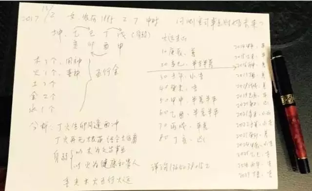 1、算卦中說的“動婚”具體是什麼意思？是處對象的意思還是要結婚的意思？