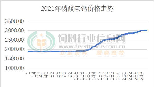 4、92年的男猴和85年的女牛婚配不:女屬牛85年男屬猴92年可以結婚嗎？拜託各位