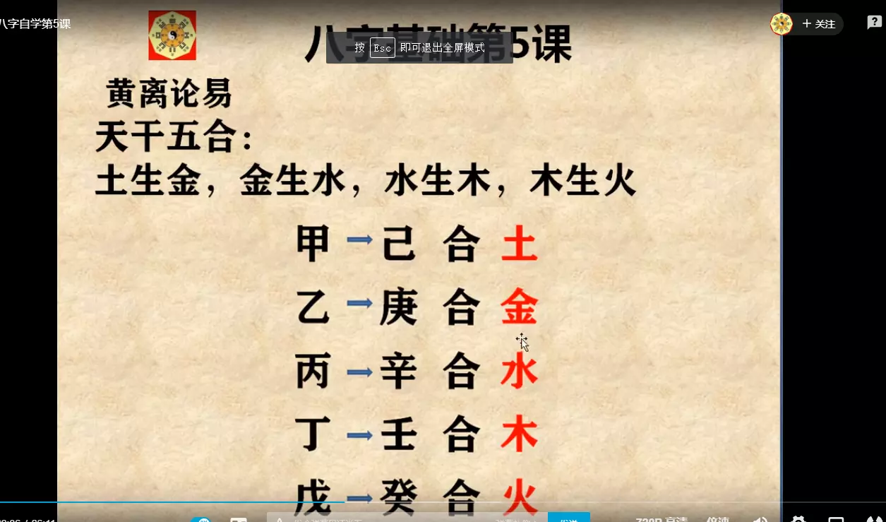 5、八字自學教程80集:網上八字教學的誰講的好？