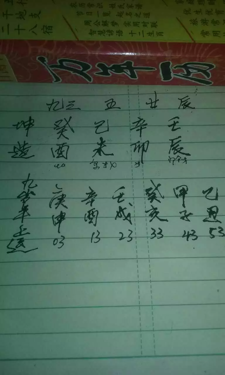 10、怎麼看早婚還是晚婚八字:八字看早婚晚婚，哪些八字早婚哪些八字晚婚