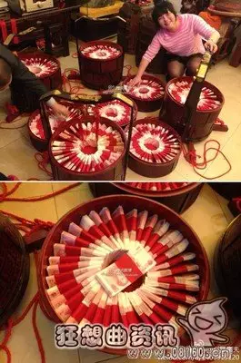 一般同學結婚送多少錢合適：一般同學結婚給多少禮金合適