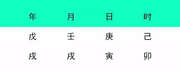 1、八字合五字:幫忙聽聽哪個名字好聽，而且與八字五行相合，謝謝