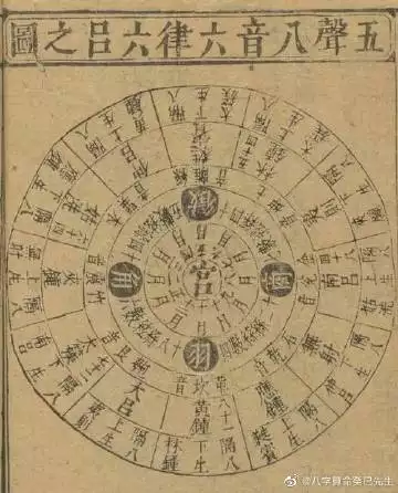 1、八字查詢死期:八字怎麼看一個人的死期到了
