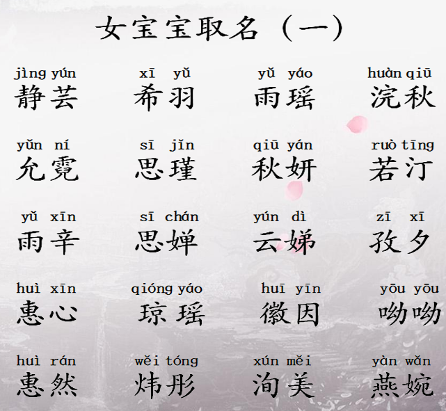 藝名起名網免費取名女：藝名大全 女生