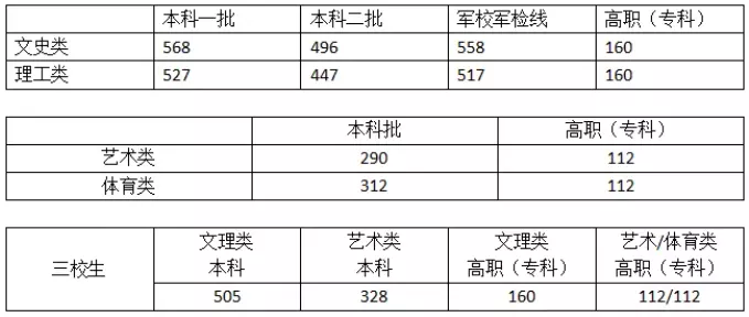 年2月25日屬相：年2月25日農曆屬什麼？